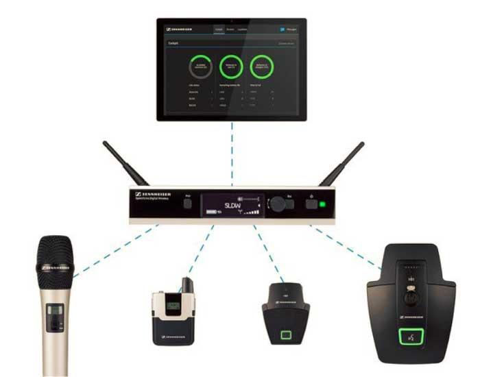 Speechline Speechline