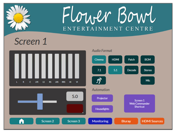 The 3 screen Flowerbowl in Preston